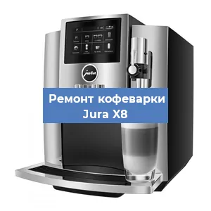 Чистка кофемашины Jura X8 от кофейных масел в Ростове-на-Дону